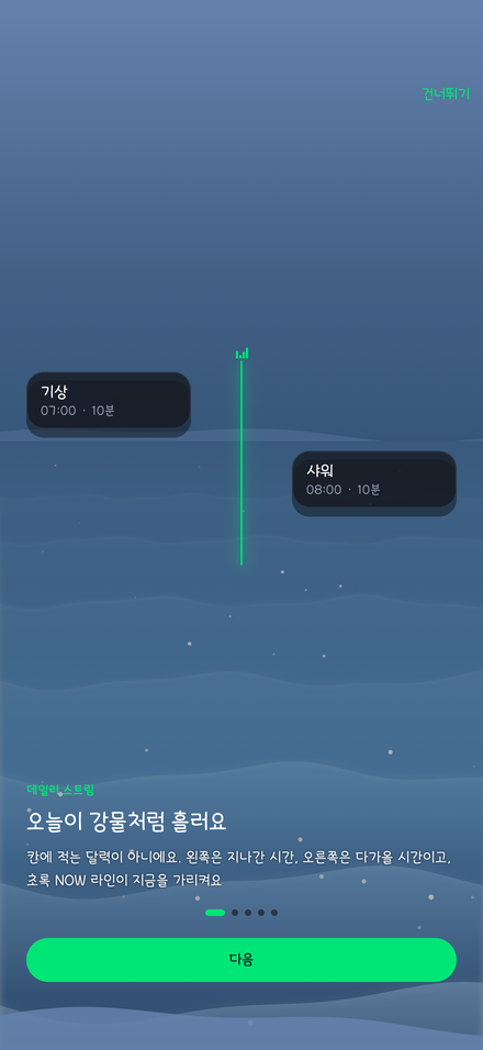 강물 위에 타임 드롭 카드와 초록 NOW 라인이 있는 스트림 화면